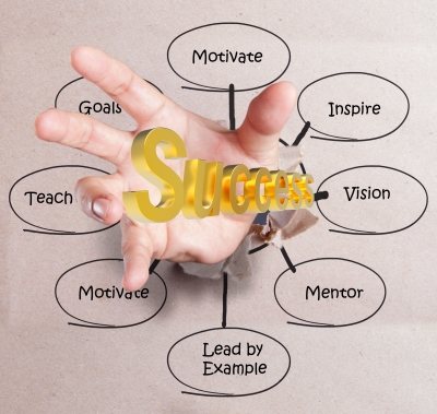 Enterprising Nonprofits: fostering social enterprise one workshop at a time