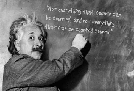 The challenge of finding meaningful metrics